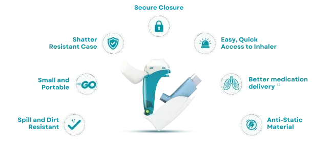 aerochamber2go benefits