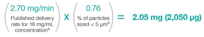 calculation_aeroelipse