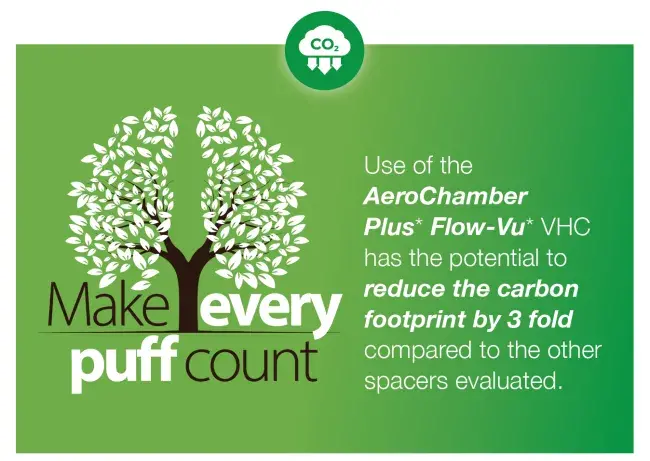 make every puff count