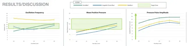 results and discussion image
