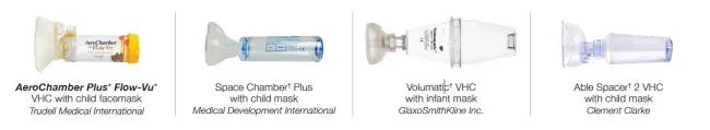 4 types of spacers